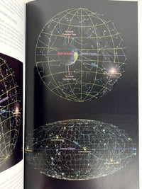 The Backyard Astronomer’s Guide