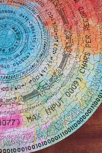 Computer Talk Circular Jigsaw Puzzle Springbok 1965 1