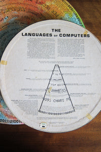 Computer Talk Circular Jigsaw Puzzle Springbok 1965
