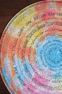 Computer Talk Circular Jigsaw Puzzle Springbok 1965