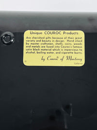 Vintage Zodiac Tray
