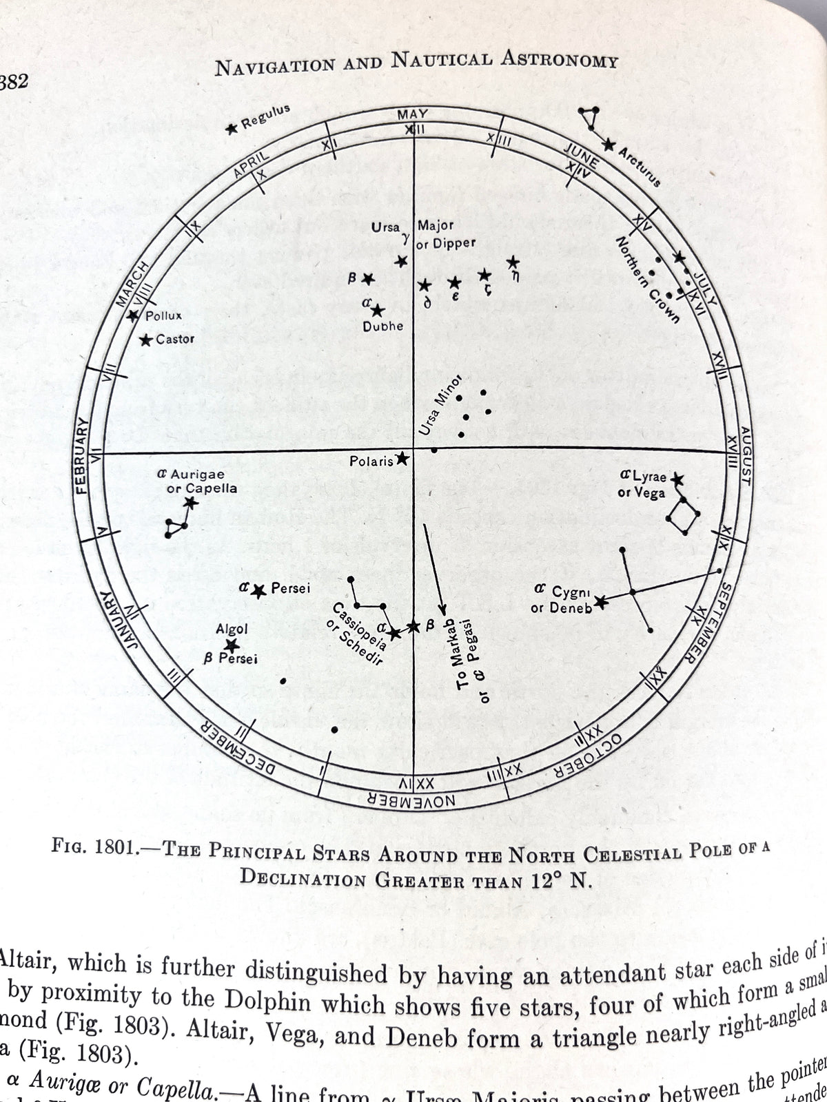 Navigation and Nautical Astronomy, 1942